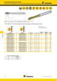 1298 Метчики Kennametal Beyond из быстрорежущей стали HSS-E-PM с левосторонней винтовой канавкой Сквозные отверстия KM6515 Сплав с покрытием из TiN + CrC/C Мастер-каталог KENNAMETAL 2013 Металлорежущий инструмент Точение Обработка отверстий Фрезерование Стр. L44
