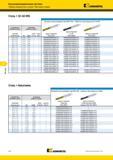 1322 Таблица перекрестных ссылок Метчики Kennametal и сверла Сталь 32-44 HRC стандартные размеры резьбы требуемый диаметр сверла метчики метрическая мм дюй Мастер-каталог KENNAMETAL 2013 Металлорежущий инструмент Точение Обработка отверстий Фрезерование Стр. L68