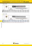 1402 Рекомендации Kennametal по применению KenFeed KHDA Группа материала KC639M Скорость резания Vc м/мин Значения подачи на зуб fz указаны для торцевого ф Мастер-каталог KENNAMETAL 2013 Металлорежущий инструмент Точение Обработка отверстий Фрезерование Стр. M30