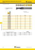 1486 Двухзубые твердосплавные концевые фрезы Kennametal F2AH DN общего назначения с режущей кромкой у центра Фрезерный монолитный инструмент с гладким цили Мастер-каталог KENNAMETAL 2013 Металлорежущий инструмент Точение Обработка отверстий Фрезерование Стр. M114