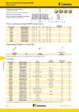 1662 Торцевые фрезы Kennametal со сменными картриджами KCMS Насадные Черновая и чистовая обработка одним инструментом Возможность быстрой смены картриджа П Мастер-каталог KENNAMETAL 2013 Металлорежущий инструмент Точение Обработка отверстий Фрезерование Стр. O126