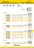 1837 KSSM IC 12 Сменные режущие пластины Kennametal KSSM SD T1204 SDCT-LD2 SDET-GB SDET-GB2 SDPT-GB2 Re P С M С С лучший выбор K С С С С альтернативный выб Мастер-каталог KENNAMETAL 2013 Металлорежущий инструмент Точение Обработка отверстий Фрезерование Стр. Q59