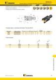 1873 KDM RD X12 Концевые фрезы Kennametal со сменными пластинами и резьбовым креплением RD X12 Разработаны для максимального повышения производительности В Мастер-каталог KENNAMETAL 2013 Металлорежущий инструмент Точение Обработка отверстий Фрезерование Стр. R33