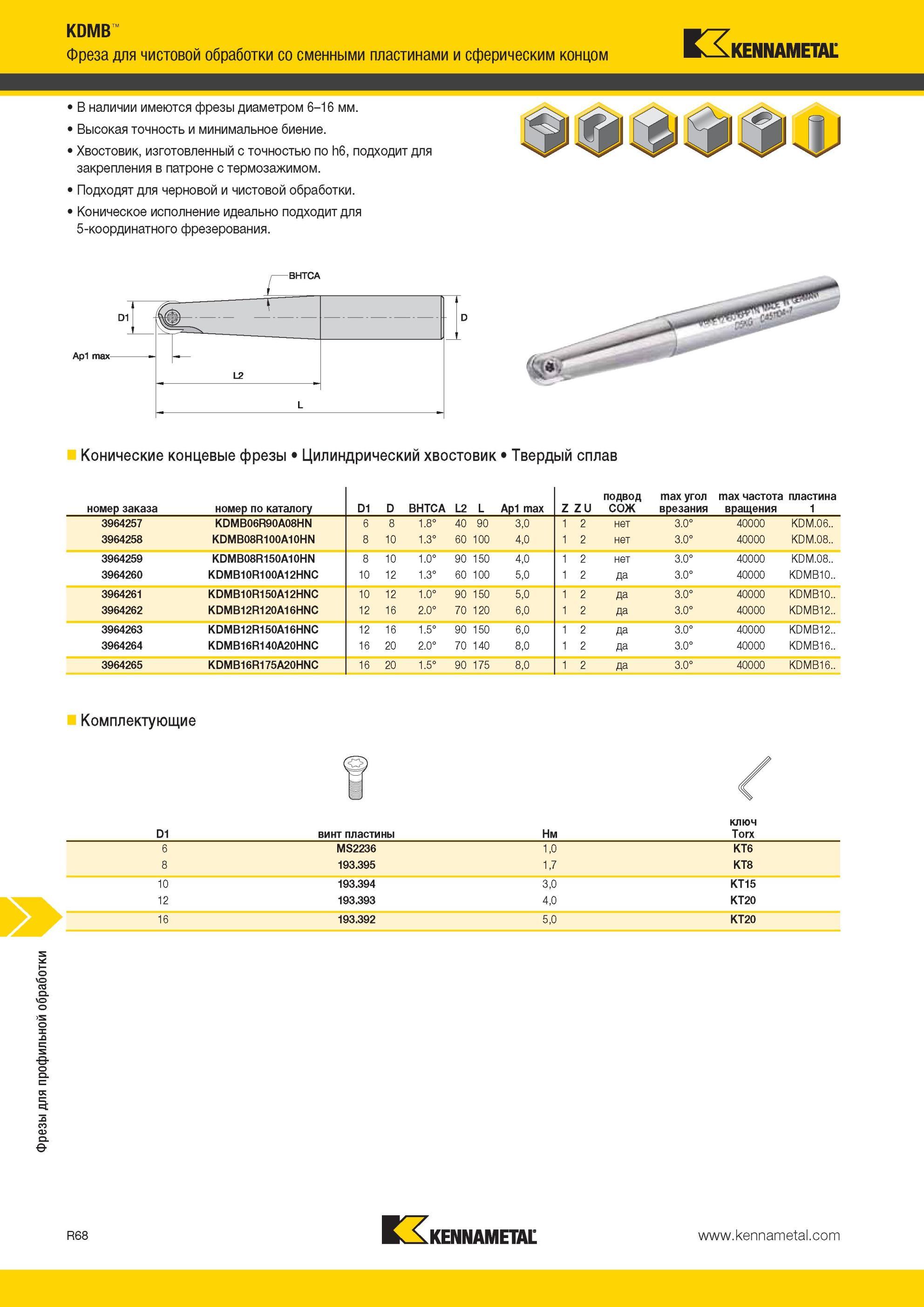 1908 Фрезы Kennametal для профильной обработки KDMB Фреза для чистовой обработки со сменными пластинами и сферическим концом В наличии имеются фрезы диамет Мастер-каталог KENNAMETAL 2013 Металлорежущий инструмент Точение Обработка отверстий Фрезерование Стр. R68