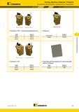 491 Kennametal Чистовая обработка отверстий Развертки Установочное приспособление Дополнительное оборудование Левое исполнение Правое исполнение Комплект Каталог KENNAMETAL 2018 Режущий инструмент для обработки отверстий в металлах и сплавах Быстрорежущие метчики и раскатники Сборные фрезы с СРП и твердосплавные Стр. K65