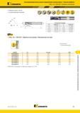 937 Kennametal Высокопроизводительные цельные твердосплавные концевые фрезы Черновая обработка F4BJ DL DIN 6527 Длинное исполнение Режущая кромка у центр Каталог KENNAMETAL 2018 Режущий инструмент для обработки отверстий в металлах и сплавах Быстрорежущие метчики и раскатники Сборные фрезы с СРП и твердосплавные Стр. P83