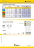 1498 Фрезы для профильной обработки Rodeka 10 Режущие пластины Kennametal Рекомендации по выбору режущих пластин Легкие режимы обработки Общего Тяжелая об Каталог KENNAMETAL 2018 Режущий инструмент для обработки отверстий в металлах и сплавах Быстрорежущие метчики и раскатники Сборные фрезы с СРП и твердосплавные Стр. V50