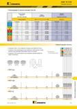1521 Kennametal KSRM RP T1204 Режущие пластины Рекомендации по выбору режущих пластин Легкие режимы обработки Общего Тяжелая обработка Группа материала (Ч Каталог KENNAMETAL 2018 Режущий инструмент для обработки отверстий в металлах и сплавах Быстрорежущие метчики и раскатники Сборные фрезы с СРП и твердосплавные Стр. V73