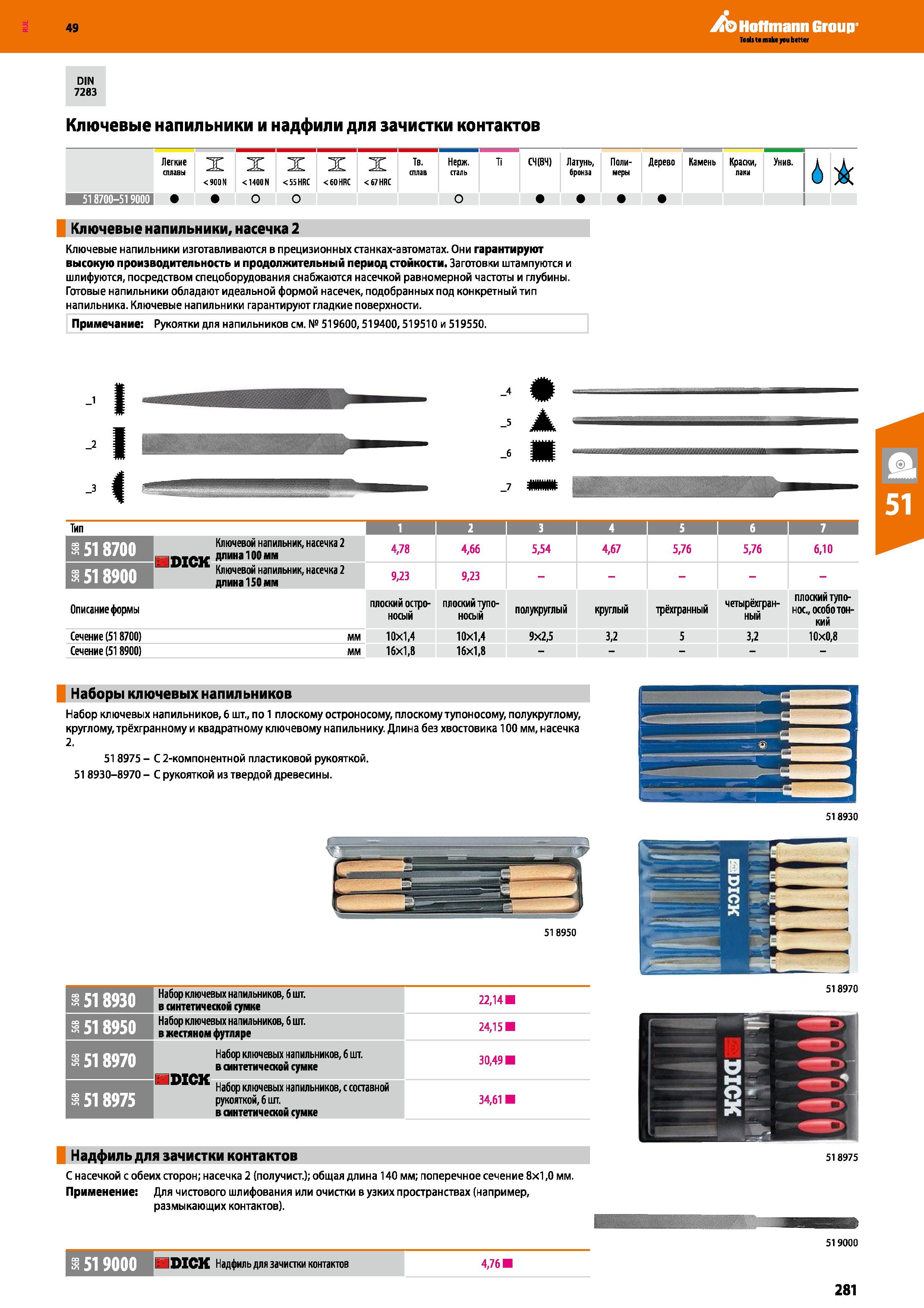 281 49 DIN 7283 A Hoffmann Group Ключевые напильники и надфили для зачистки контактов Легкие сплавы < OON X <1400 N X < 55 HRC X < 60HRC X Тв- с Каталог HOFFMANN GROUP 2018 Инструмент ручной Слесарный и механизированный Измерительные приборы и инструменты Производственный инвентарь Стр. 281
