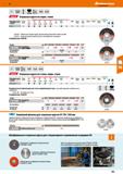 355 А Fe,5,CI <0,1% 1 1 W to 22,23 мм 1 ' INOX 80 м с ЕШИ Отрезные круги по нерж стали Подходит для V, м с Легкие сплавы < 9 0 N X <1400 N X < 5 Каталог HOFFMANN GROUP 2018 Инструмент ручной Слесарный и механизированный Измерительные приборы и инструменты Производственный инвентарь Стр. 355