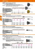390 £28S NS i Чашечные щётки с хвостовиком Кордщётки для поверхностей с 0 хвостовика б мм 57 4760 - Для обработки спец стали Пластмассовый колпа Каталог HOFFMANN GROUP 2018 Инструмент ручной Слесарный и механизированный Измерительные приборы и инструменты Производственный инвентарь Стр. 390