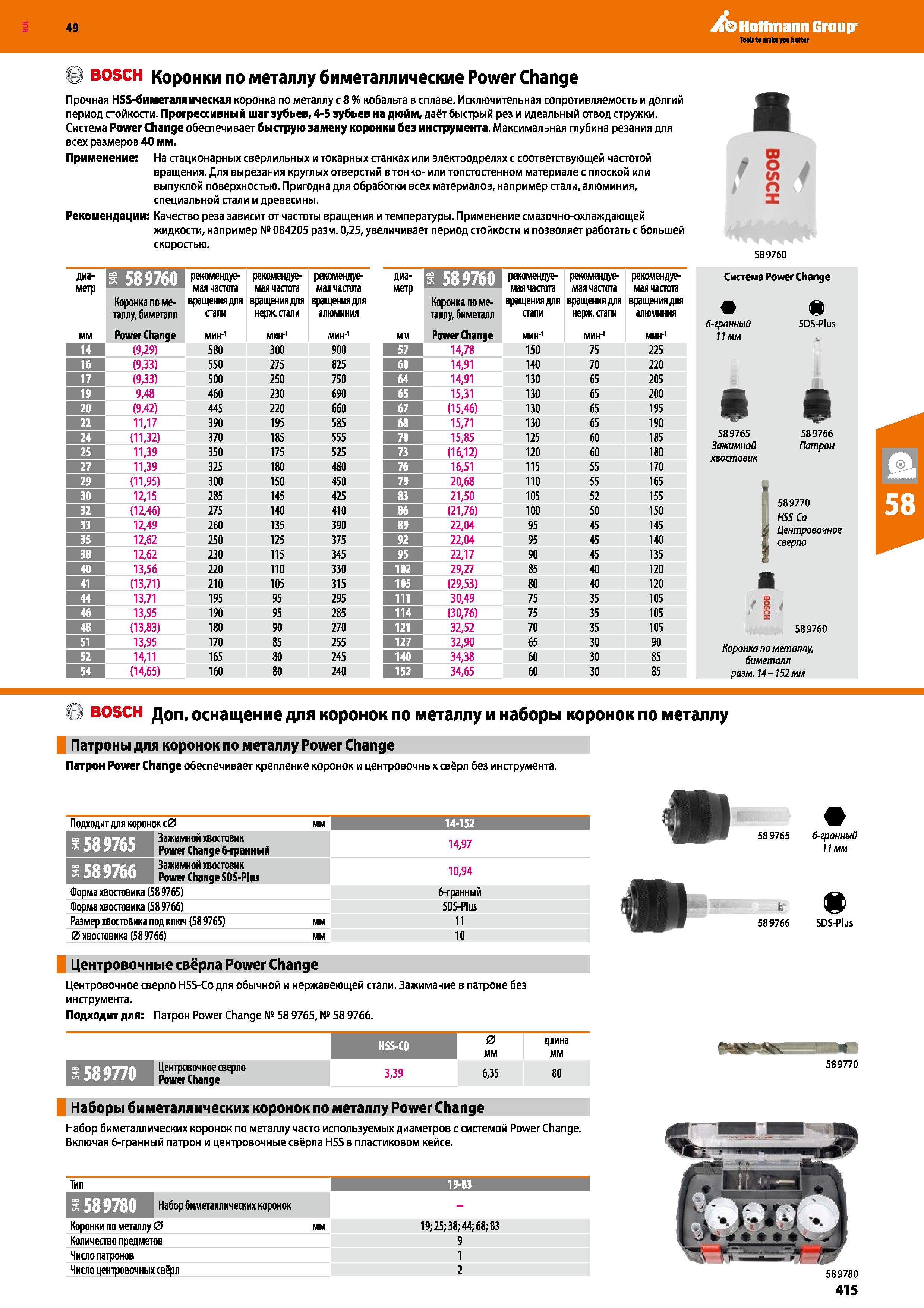 415 BOSCH Коронки по металлу биметаллические Power Change Прочная HSS-биметаллическая коронка по металлу с 8 % кобальта в сплаве Исключительная Каталог HOFFMANN GROUP 2018 Инструмент ручной Слесарный и механизированный Измерительные приборы и инструменты Производственный инвентарь Стр. 415
