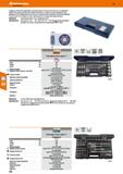 526 Профиль Surface Drive действует непосредственно на грани гаек и винтов, не повреждая рёбра При помощи Surface Drive можно затягивать и отпус Каталог HOFFMANN GROUP 2018 Инструмент ручной Слесарный и механизированный Измерительные приборы и инструменты Производственный инвентарь Стр. 526