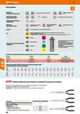 688 Пиктограммы Применение клещей для стопорных колец °° °° Для внутренних стопорных колец отверстий — т Для наружных стопорных колец валов Испо Каталог HOFFMANN GROUP 2018 Инструмент ручной Слесарный и механизированный Измерительные приборы и инструменты Производственный инвентарь Стр. 688