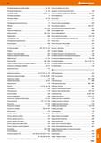 1141 Резьбовая предельная калибр-пробка 216-219 Ручной инструмент для снятия Резьбовое калибр-кольцо 216-218 заусенцев с шестигранным хвостовиком Каталог HOFFMANN GROUP 2018 Инструмент ручной Слесарный и механизированный Измерительные приборы и инструменты Производственный инвентарь Стр. 1141