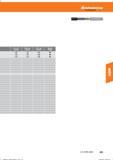 233 Hoffmann Group Tools to make you better Reiben Справочник HOFFMANN GROUP 2016 Рекомендуемые режимы резания для режущего инструмента при механической обработке на металлорежущих промышленных станках и центрах с ЧПУ Стр. 221