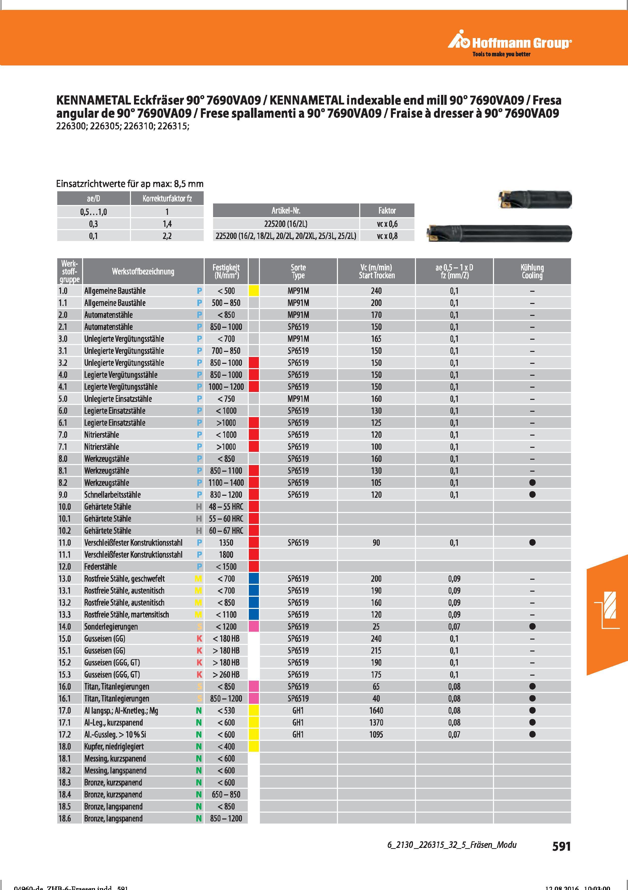 603 Hoffmann Group KEN NAMETAL Eckfräser 90° 7690VA09 / KEN NAMETAL indexable end mill 90° 7690VA09 / Fresa angular de 90° 7690VA09 / Frese spal Справочник HOFFMANN GROUP 2016 Рекомендуемые режимы резания для режущего инструмента при механической обработке на металлорежущих промышленных станках и центрах с ЧПУ Стр. 591