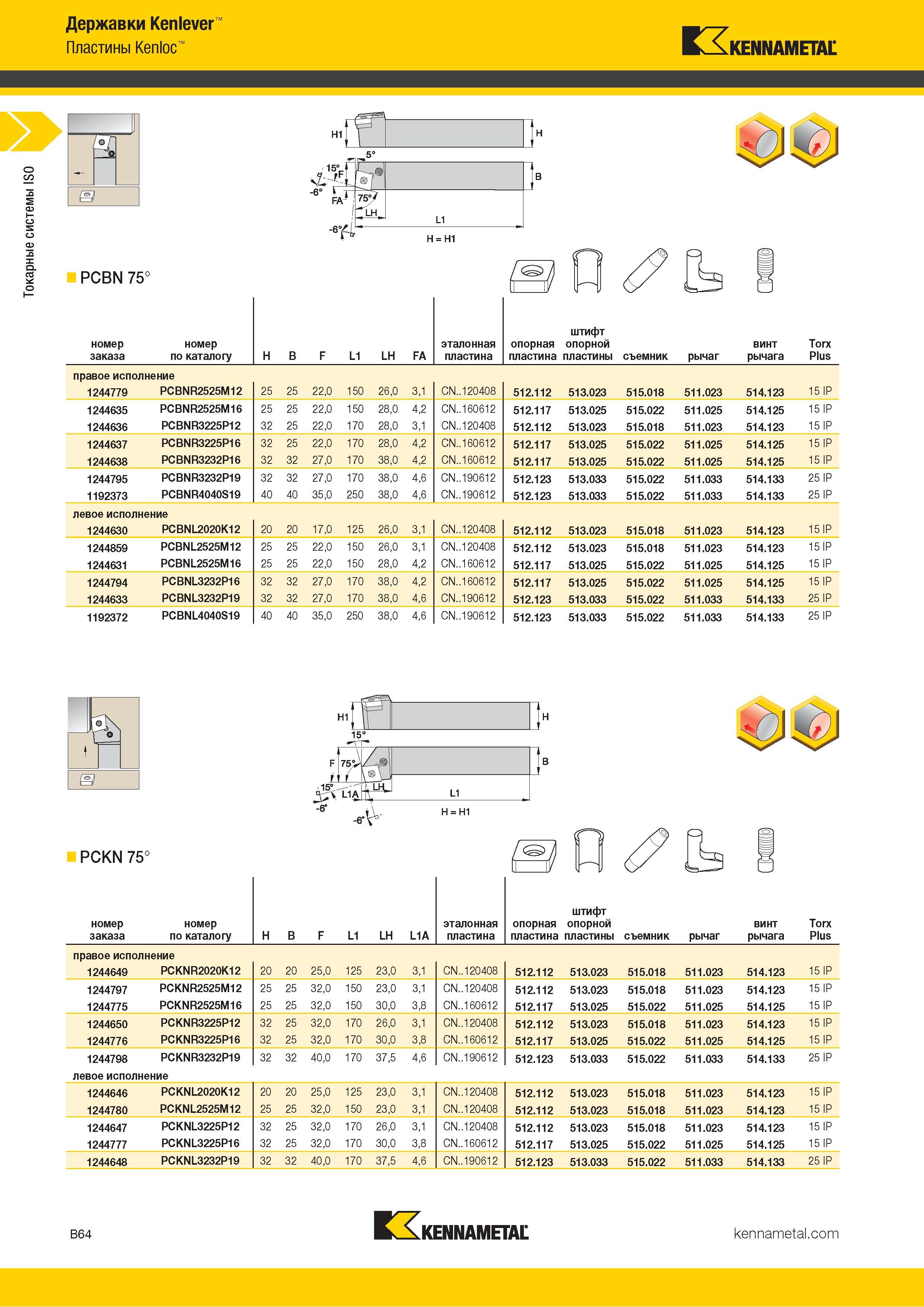 86 Токарные системы ISO Державки Kenlever Пластины Kenloc KENNAMETAL и PCBN 75° (Г ) номер заказа номер по каталогу H B F L1 LH FA эталонная пластина опо Каталог KENNAMETAL 2018 Инструмент токарный Резцы и державки с режущими сменными пластинами для наружного точения и внутреннего растачивания на станках Стр. B64