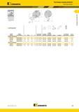 91 Kennametal Расточные головки Kenlever Пластины Kenloc // 1 1 о - oJ_ Каталог KENNAMETAL 2018 Инструмент токарный Резцы и державки с режущими сменными пластинами для наружного точения и внутреннего растачивания на станках Стр. B69