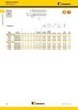 110 Токарные системы ISO Державки Kenlever Пластины Kenloc Kennametal Jf V f H = Н1 PDNN 62,5° номер заказа номер по каталогу H B F L1 LH эталонная пласти Каталог KENNAMETAL 2018 Инструмент токарный Резцы и державки с режущими сменными пластинами для наружного точения и внутреннего растачивания на станках Стр. B88