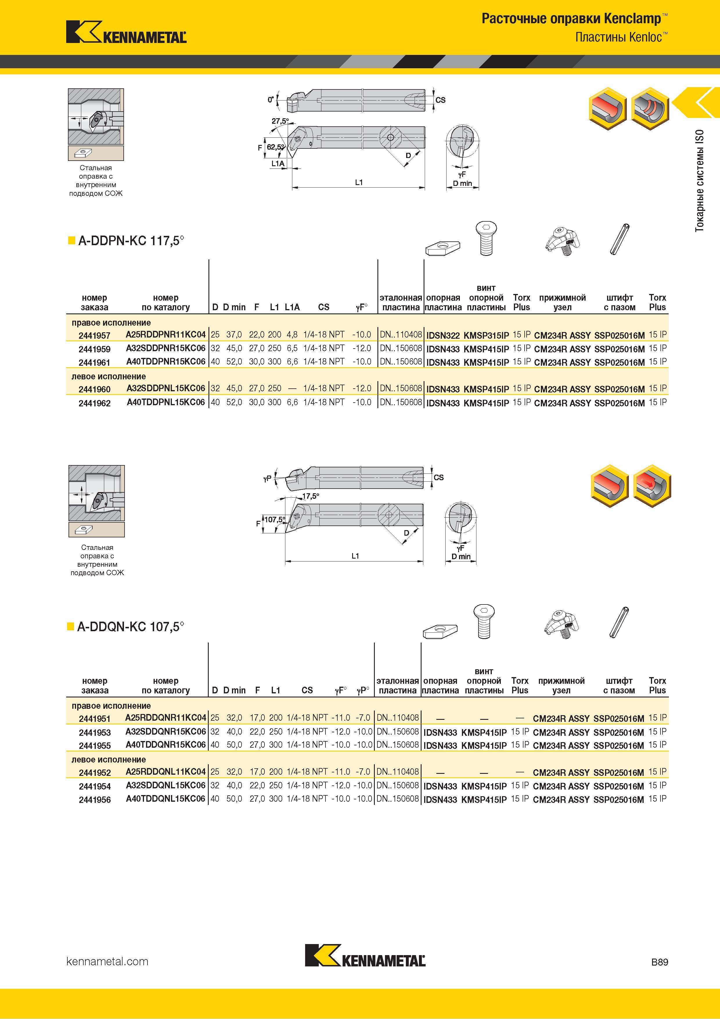 111 Kennametal Расточные оправки Kenclamp Пластины Kenloc Стальная оправка с внутренним подводом СОЖ A-DDPN-KC 117,5° Номер заказа по каталогу D D min F L Каталог KENNAMETAL 2018 Инструмент токарный Резцы и державки с режущими сменными пластинами для наружного точения и внутреннего растачивания на станках Стр. B89