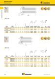 156 Токарные системы ISO Державки Kenloc Пластины Kenloc KENNAMETAL MTFN 90° Номер эталонная опорная стопорный шести- винт шести- заказа по каталогу H B F Каталог KENNAMETAL 2018 Инструмент токарный Резцы и державки с режущими сменными пластинами для наружного точения и внутреннего растачивания на станках Стр. B134