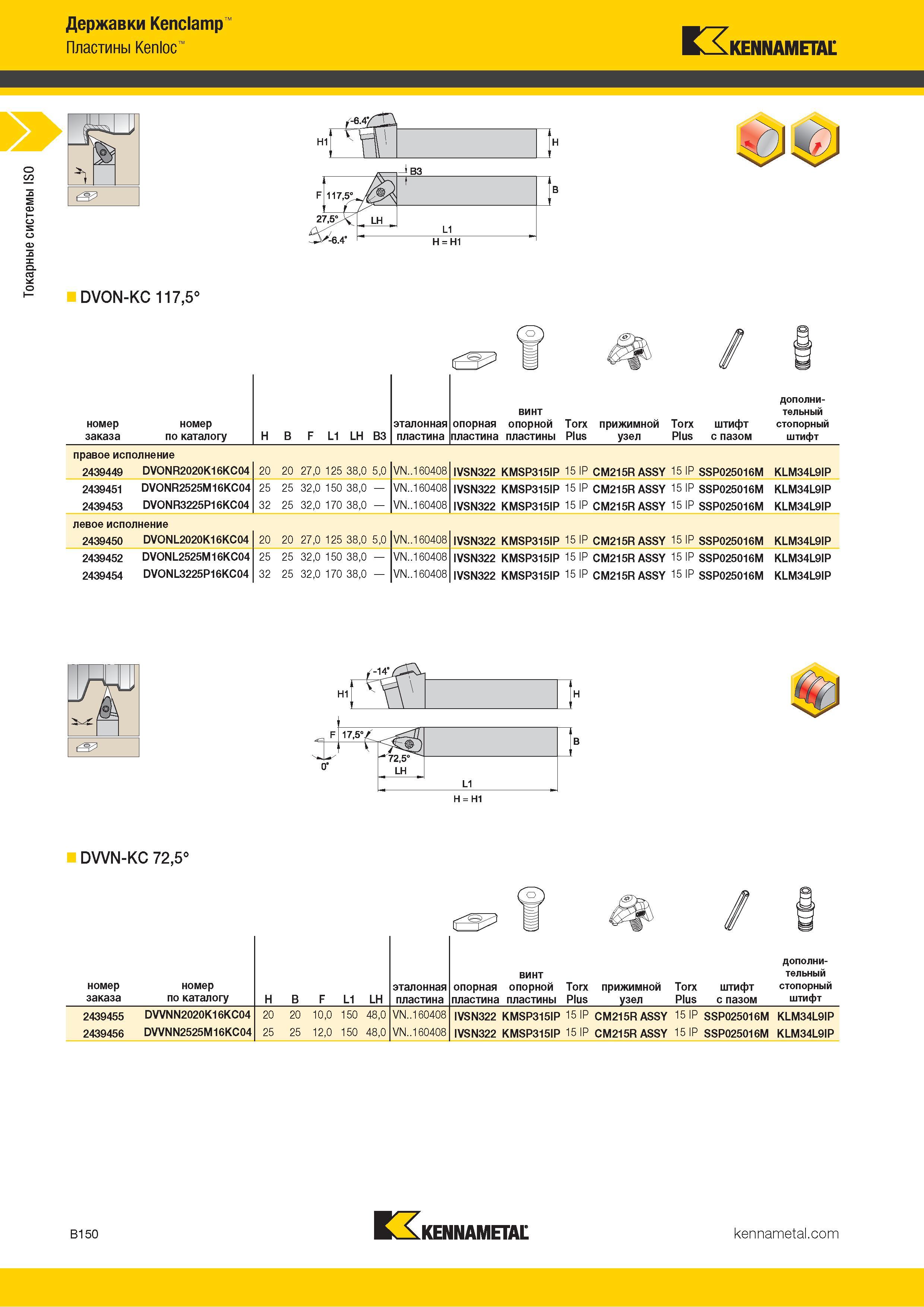 172 Токарные системы ISO Державки Kenclamp Пластины Kenloc KENNAMETAL DVON-KC 117,5° Номер заказа по каталогу H B F L1 LH B3 эталонная пластина дополни- в Каталог KENNAMETAL 2018 Инструмент токарный Резцы и державки с режущими сменными пластинами для наружного точения и внутреннего растачивания на станках Стр. B150