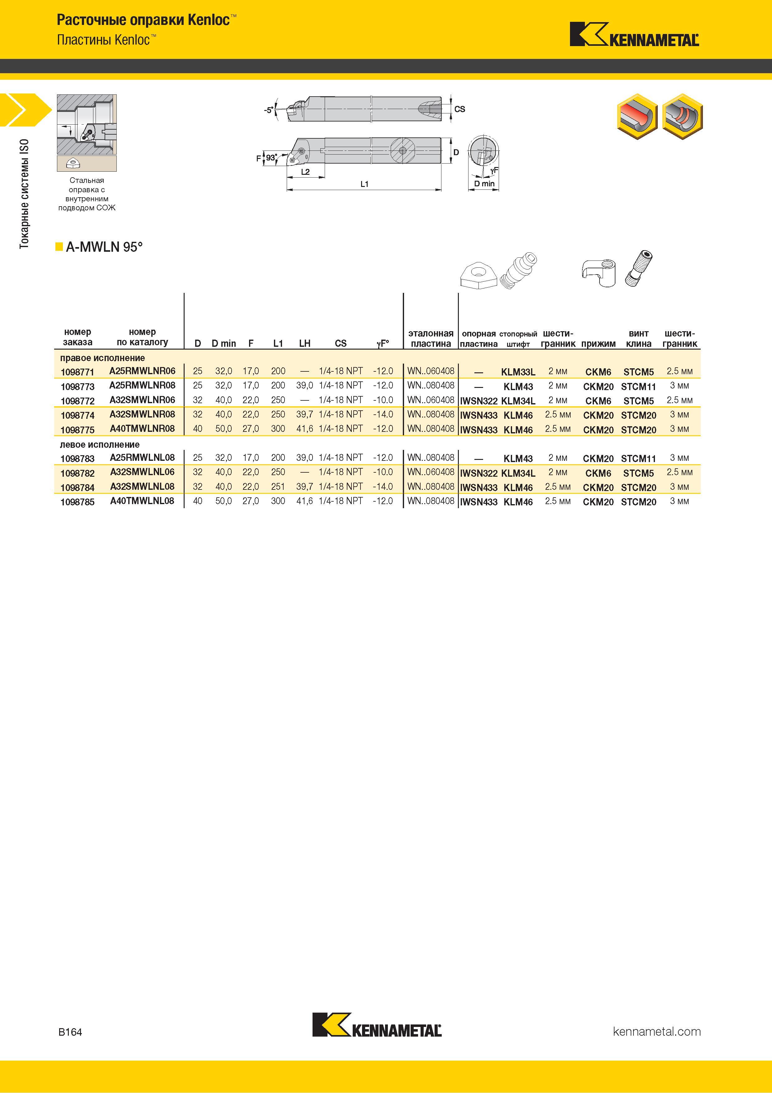 186 Токарные системы ISO Расточные оправки Kenloc Пластины Kenloc Kennametal внутренним подводом СОЖ A-MWLN 95° номер заказа номер по каталогу D D min F L Каталог KENNAMETAL 2018 Инструмент токарный Резцы и державки с режущими сменными пластинами для наружного точения и внутреннего растачивания на станках Стр. B164