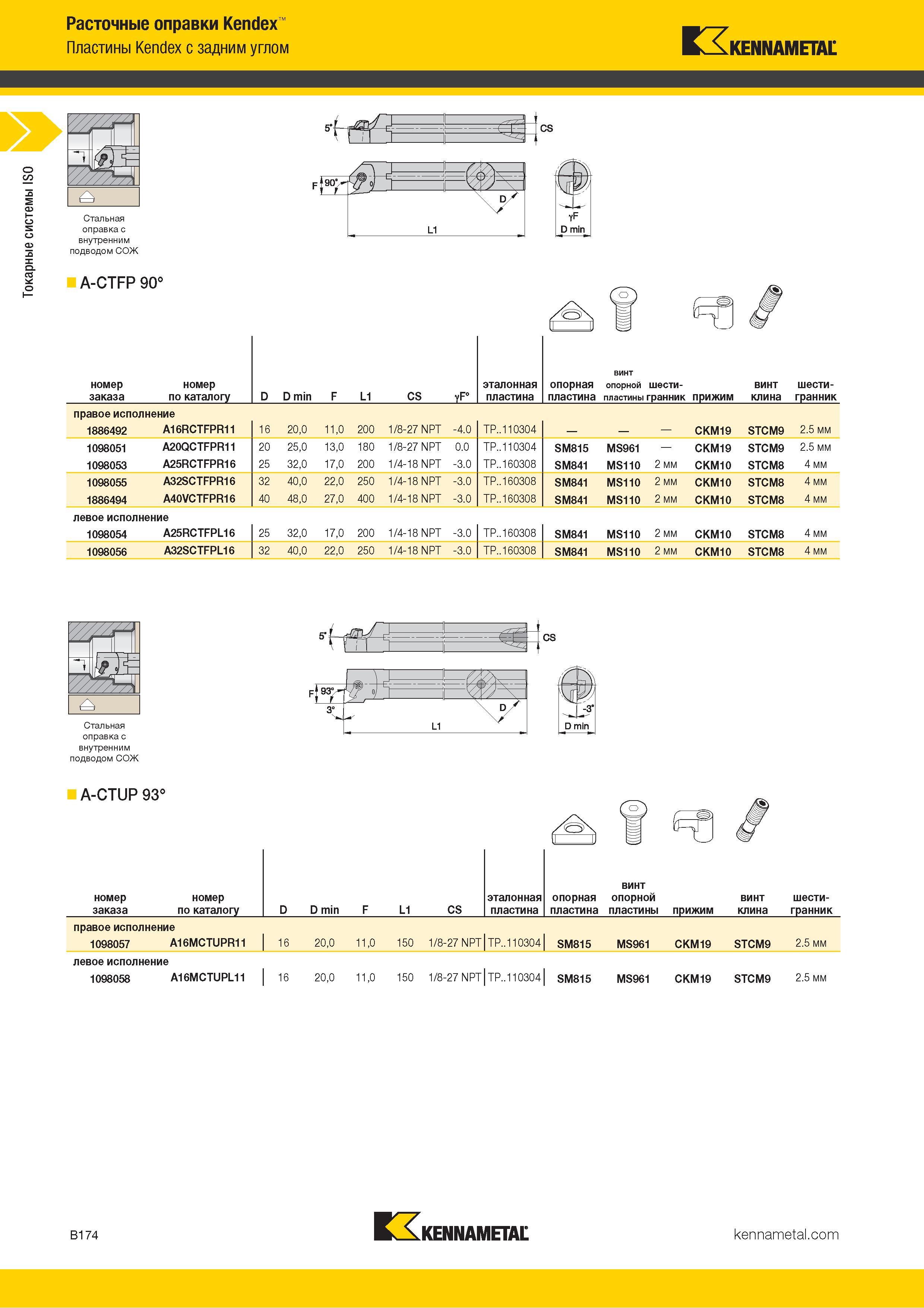 196 Токарные системы ISO Расточные оправки Kendex Пластины Kendex с задним углом Kennametal та Стальная оправка с внутренним подводом СОЖ A-CTFP 90° cs ур Каталог KENNAMETAL 2018 Инструмент токарный Резцы и державки с режущими сменными пластинами для наружного точения и внутреннего растачивания на станках Стр. B174