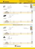 313 Kennametal Режущие пластины из современных сплавов Пластины Kenloc Лучший и альтернативный выбор CCGW-MT Номер по каталогу ISO L10 Re CCGW09T304S01015 Каталог KENNAMETAL 2018 Инструмент токарный Резцы и державки с режущими сменными пластинами для наружного точения и внутреннего растачивания на станках Стр. B291