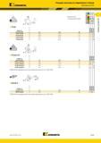 371 Kennametal Режущие пластины из современных сплавов Пластины из PCD TPGN Номер по каталогу ISO Лучший и альтернативный выбор L10 Re TPGN110304F TPGN160 Каталог KENNAMETAL 2018 Инструмент токарный Резцы и державки с режущими сменными пластинами для наружного точения и внутреннего растачивания на станках Стр. B349