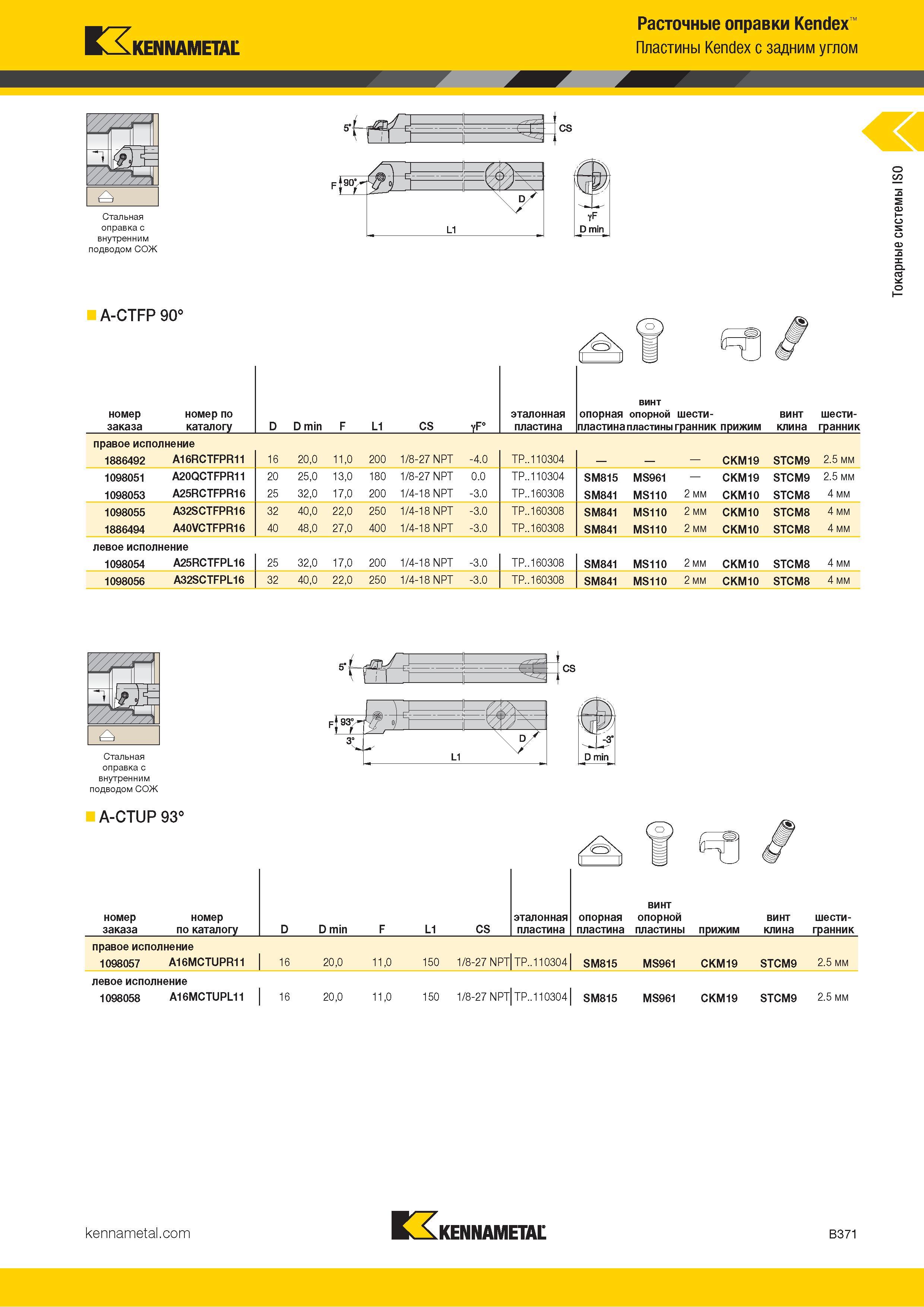 393 Kennametal га t=, Стальная оправка с внутренним подводом СОЖ Расточные оправки Kendex Пластины Kendex с задним углом CS ур D min номер заказа номер по Каталог KENNAMETAL 2018 Инструмент токарный Резцы и державки с режущими сменными пластинами для наружного точения и внутреннего растачивания на станках Стр. B371
