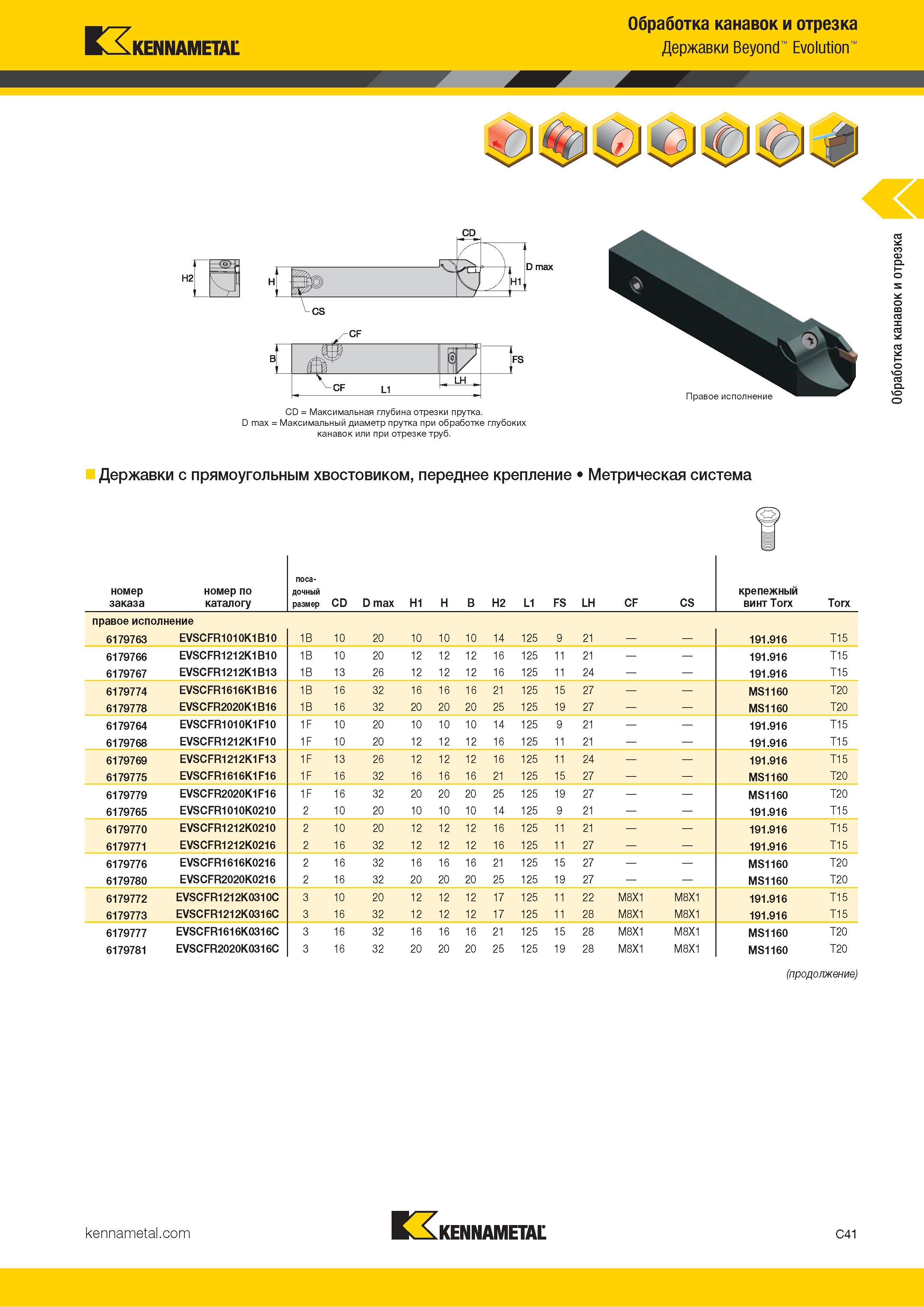 451 Kennametal Обработка канавок и отрезка Державки Beyond Evolution D max CF CF L1 FS Правое исполнение CD = Максимальная глубина отрезки прутка D max = Каталог KENNAMETAL 2018 Инструмент токарный Резцы и державки с режущими сменными пластинами для наружного точения и внутреннего растачивания на станках Стр. C41