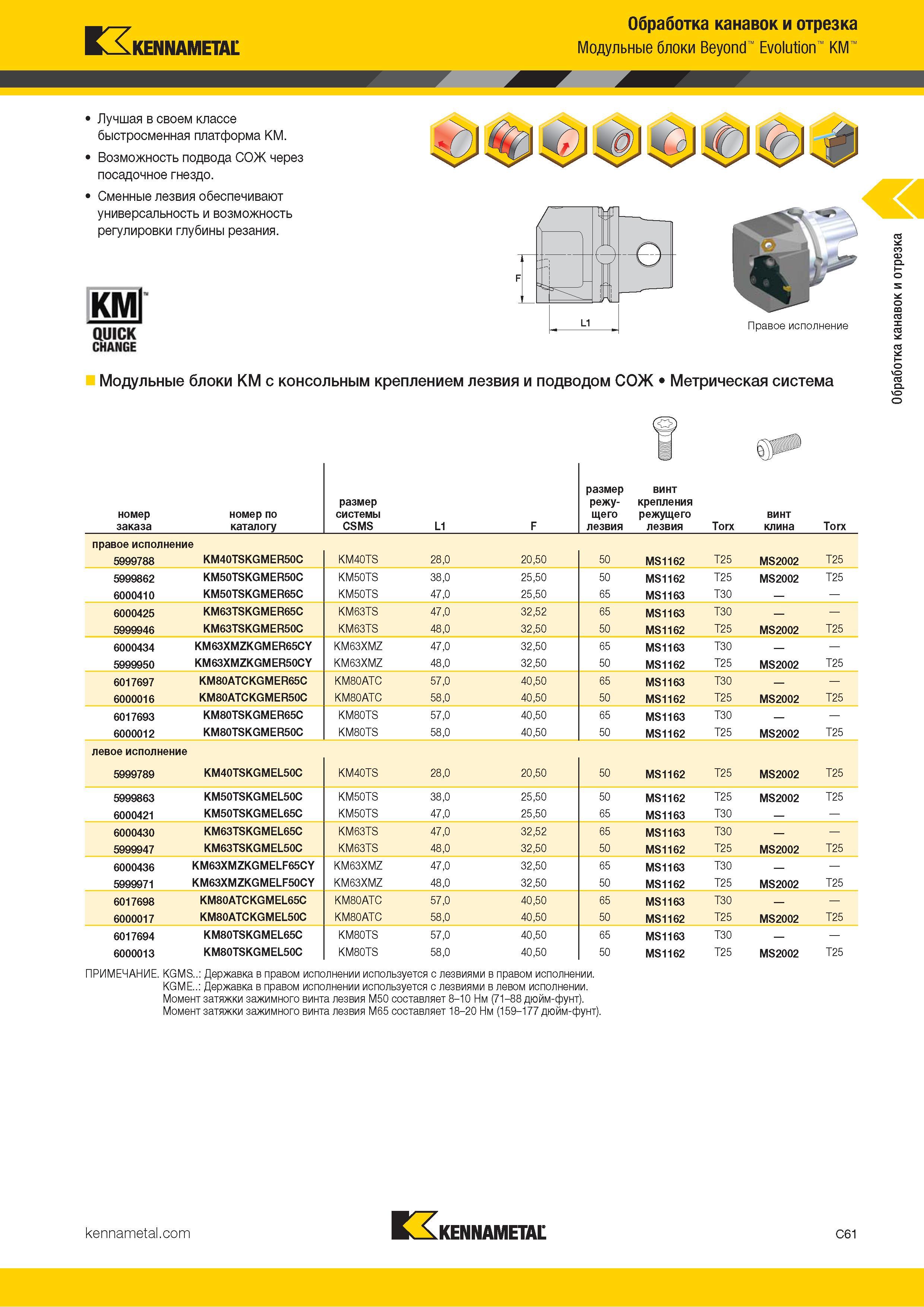 471 Kennametal Обработка канавок и отрезка Модульные блоки Beyond Evolution KM Лучшая в своем классе быстросменная платформа KM Возможность подвода СОЖ че Каталог KENNAMETAL 2018 Инструмент токарный Резцы и державки с режущими сменными пластинами для наружного точения и внутреннего растачивания на станках Стр. C61