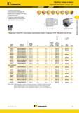 471 Kennametal Обработка канавок и отрезка Модульные блоки Beyond Evolution KM Лучшая в своем классе быстросменная платформа KM Возможность подвода СОЖ че Каталог KENNAMETAL 2018 Инструмент токарный Резцы и державки с режущими сменными пластинами для наружного точения и внутреннего растачивания на станках Стр. C61