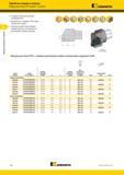 474 Обработка канавок и отрезка Обработка канавок и отрезка Модульные блоки PSC Beyond Evolution K Kennametal Стандартная быстросменная платформа PSC Возм Каталог KENNAMETAL 2018 Инструмент токарный Резцы и державки с режущими сменными пластинами для наружного точения и внутреннего растачивания на станках Стр. C64