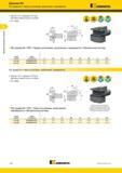 478 Обработка канавок и отрезка Державки VDI VDI, форма B3 Правое исполнение, укороченное, перевернутое Kennametal VDI, форма B3 HPC Правое исполнение, ук Каталог KENNAMETAL 2018 Инструмент токарный Резцы и державки с режущими сменными пластинами для наружного точения и внутреннего растачивания на станках Стр. C68