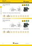 480 Обработка канавок и отрезка Державки VDI VDI, форма C1 Правое исполнение Kennametal VDI, форма C1 HPC Правое исполнение Метрическая система номер зака Каталог KENNAMETAL 2018 Инструмент токарный Резцы и державки с режущими сменными пластинами для наружного точения и внутреннего растачивания на станках Стр. C70