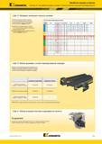 491 Обработка канавок и отрезка KENNAMETAL Пластины A4 для обработки канавок и точения 5 простых шагов для повышения производительности Шаг 3 Выберите нач Каталог KENNAMETAL 2018 Инструмент токарный Резцы и державки с режущими сменными пластинами для наружного точения и внутреннего растачивания на станках Стр. C81