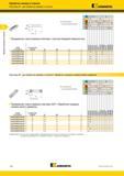 508 Обработка канавок и отрезка Обработка канавок и отрезка Пластины A4 для обработки канавок и точения Kennametal P о M лучший выбор K альтернативный выб Каталог KENNAMETAL 2018 Инструмент токарный Резцы и державки с режущими сменными пластинами для наружного точения и внутреннего растачивания на станках Стр. C98