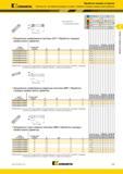 509 п, Обработка канавок и отрезка KENNAMETAL Пластины A4 для обработки канавок и точения Обработка торцевых канавок малого диаметра w j ) Я RR- LI Лучший Каталог KENNAMETAL 2018 Инструмент токарный Резцы и державки с режущими сменными пластинами для наружного точения и внутреннего растачивания на станках Стр. C99