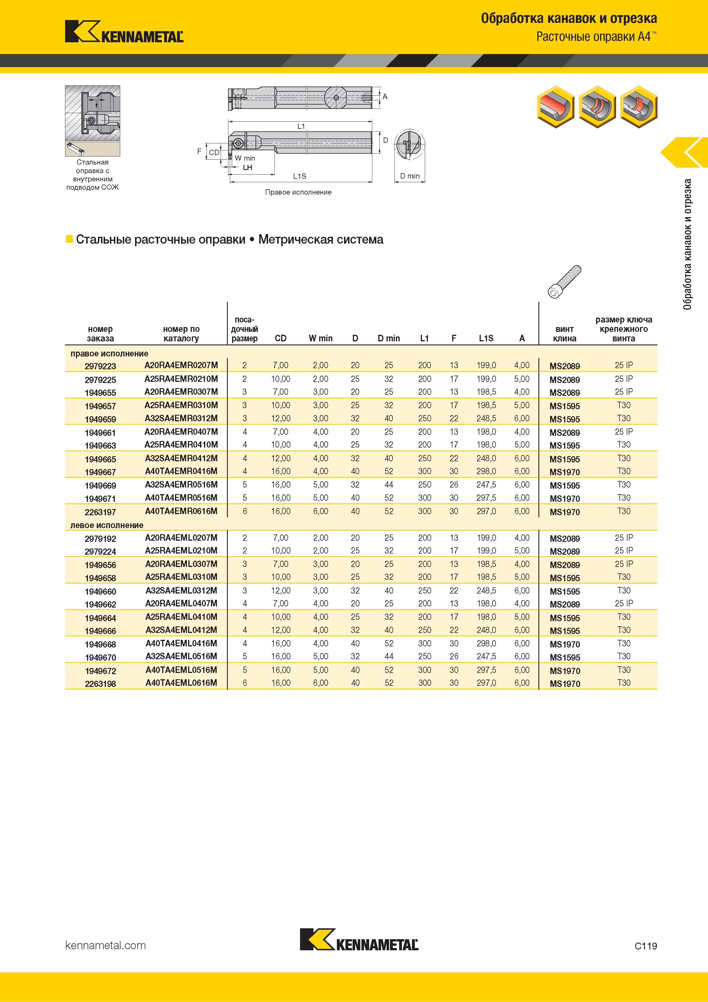 529 Kennametal Обработка канавок и отрезка Расточные оправки A4 Стальная оправка с внутренним подводом СОЖ Стальные расточные оправки Метрическая система Каталог KENNAMETAL 2018 Инструмент токарный Резцы и державки с режущими сменными пластинами для наружного точения и внутреннего растачивания на станках Стр. C119