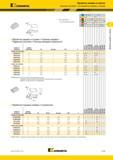 569 Kennametal Обработка канавок и отрезка Пластины Top Notch для обработки канавок и точения Лучший и альтернативный выбор Обработка канавок и точение Гл Каталог KENNAMETAL 2018 Инструмент токарный Резцы и державки с режущими сменными пластинами для наружного точения и внутреннего растачивания на станках Стр. C159