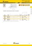 577 Kennametal Обработка канавок и отрезка Державки Top Notch Державки с прямоугольным хвостовиком Без смещения номер заказа номер по каталогу H B F L1 LH Каталог KENNAMETAL 2018 Инструмент токарный Резцы и державки с режущими сменными пластинами для наружного точения и внутреннего растачивания на станках Стр. C167