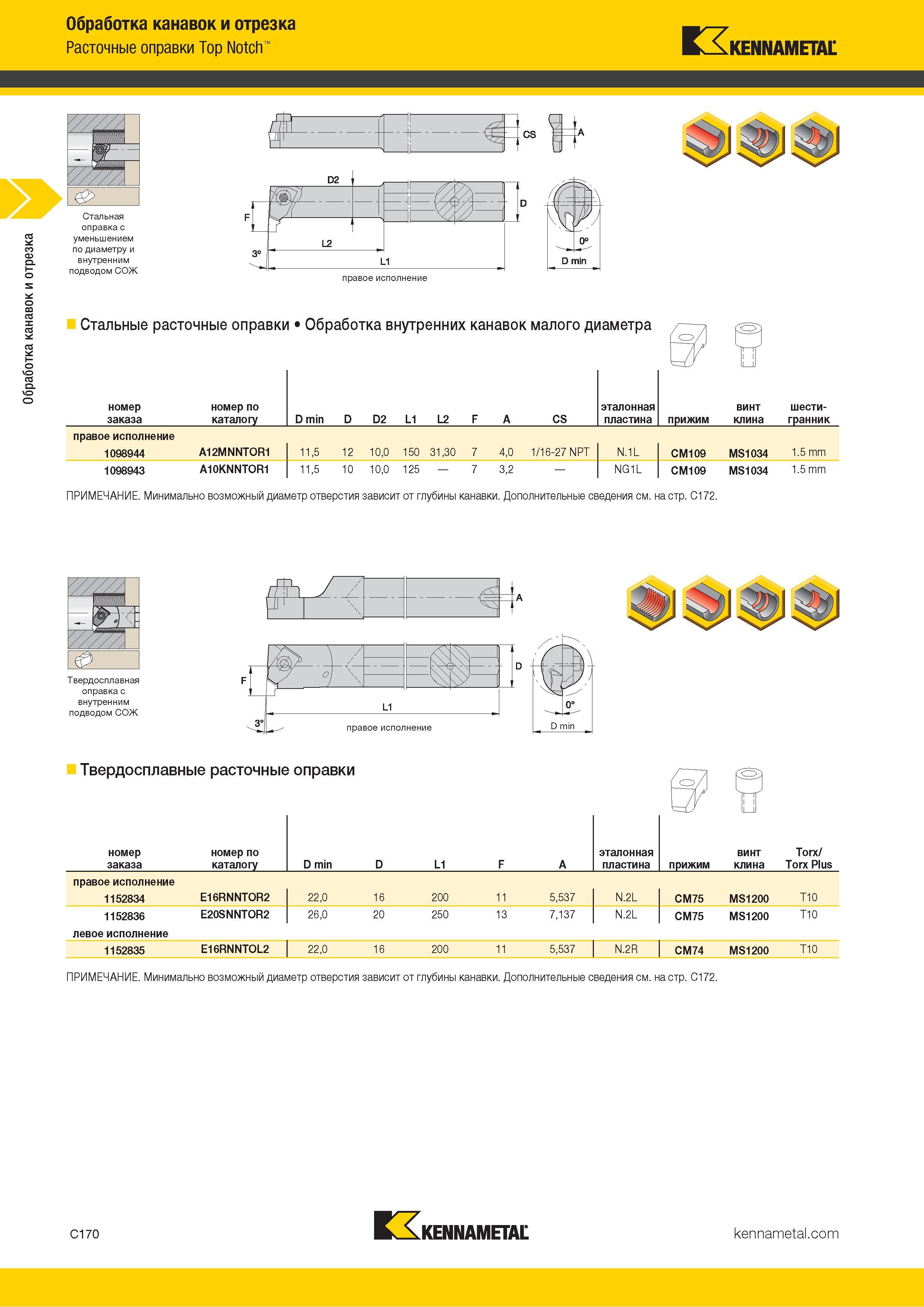 580 Обработка канавок и отрезка Обработка канавок и отрезка Расточные оправки Top Notch KENNAMETAL & Стальная оправка с уменьшением по диаметру и внутренн Каталог KENNAMETAL 2018 Инструмент токарный Резцы и державки с режущими сменными пластинами для наружного точения и внутреннего растачивания на станках Стр. C170