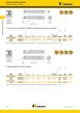 580 Обработка канавок и отрезка Обработка канавок и отрезка Расточные оправки Top Notch KENNAMETAL & Стальная оправка с уменьшением по диаметру и внутренн Каталог KENNAMETAL 2018 Инструмент токарный Резцы и державки с режущими сменными пластинами для наружного точения и внутреннего растачивания на станках Стр. C170