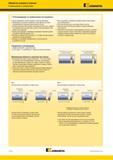 584 Токарная обработка канавок и отрезка Рекомендации по применению металлорежущего инструмента Каталог KENNAMETAL 2018 Инструмент токарный Резцы и державки с режущими сменными пластинами для наружного точения и внутреннего растачивания на станках Стр. C174