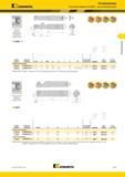 627 Kennametal Резьбонарезание Расточные оправки Top Notch для резьбонарезания Номер по заказа каталогу D min D HDD L1 L2 F A CS эталонная пластина прижим Каталог KENNAMETAL 2018 Инструмент токарный Резцы и державки с режущими сменными пластинами для наружного точения и внутреннего растачивания на станках Стр. D37
