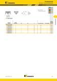 661 Kennametal Резьбонарезание Пластины LT для резьбонарезания 11/4Р Метрическая внутренняя резьба по ISO LT-NR-ISOCB номер по каталогу размер пластины RC Каталог KENNAMETAL 2018 Инструмент токарный Резцы и державки с режущими сменными пластинами для наружного точения и внутреннего растачивания на станках Стр. D71