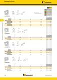 712 Инструменты специализированного применения Пластины Fix-Perfect Kennametal tffFond D2FIX-MS номер по каталогу Re L10 Лучший и альтернативный выбор Re Каталог KENNAMETAL 2018 Инструмент токарный Резцы и державки с режущими сменными пластинами для наружного точения и внутреннего растачивания на станках Стр. E10
